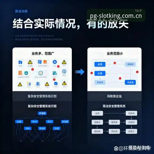 PG电子平台安全实用指南——从实战角度教你避开风险，安心畅玩