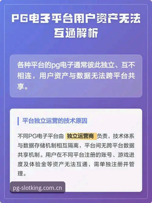 深度解析PG电子平台最新动态：正版授权与安全体验全面升级